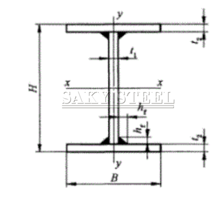 H-Beam