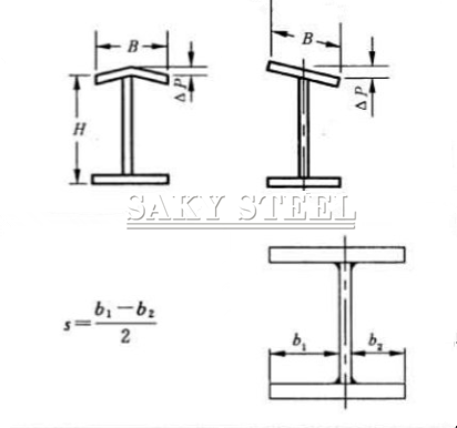 H-Beam