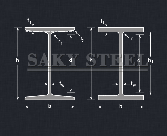 Stainless I Beam